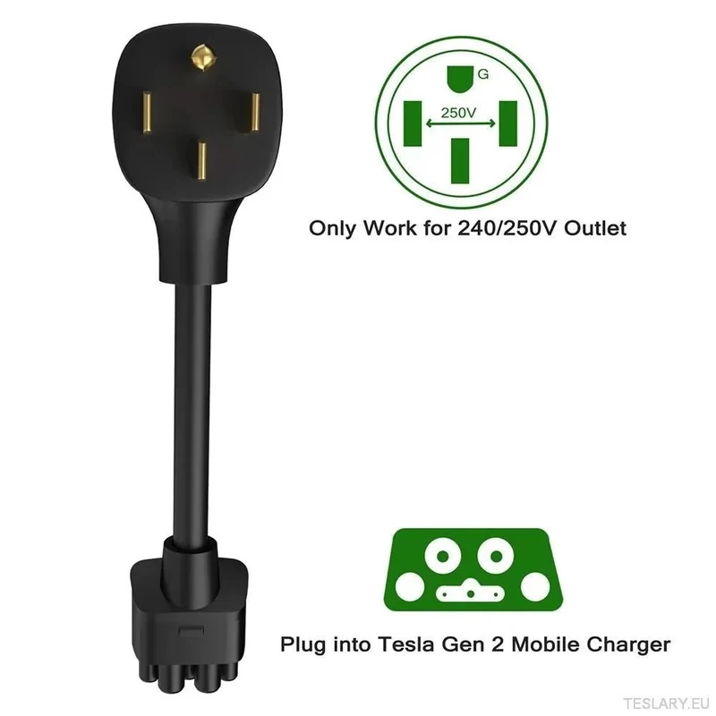 Adaptador Tesla de 32 amperios para cargadores de segunda generación