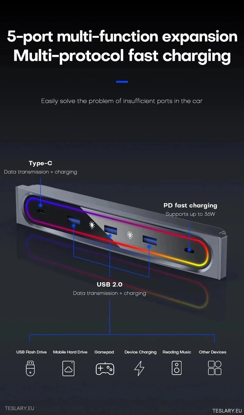 Concentrador de expansión USB RGB 5 en 1 para Tesla 3/Y