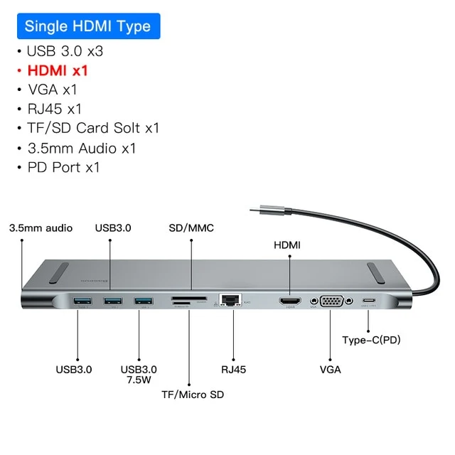 Baseus Multi USB C HUB to HDMI VGA RJ45 3.0 USB HUB
