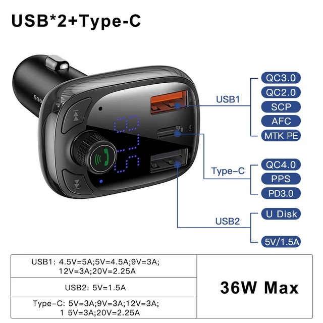 Baseus Quick Charge 4.0 Car Charger