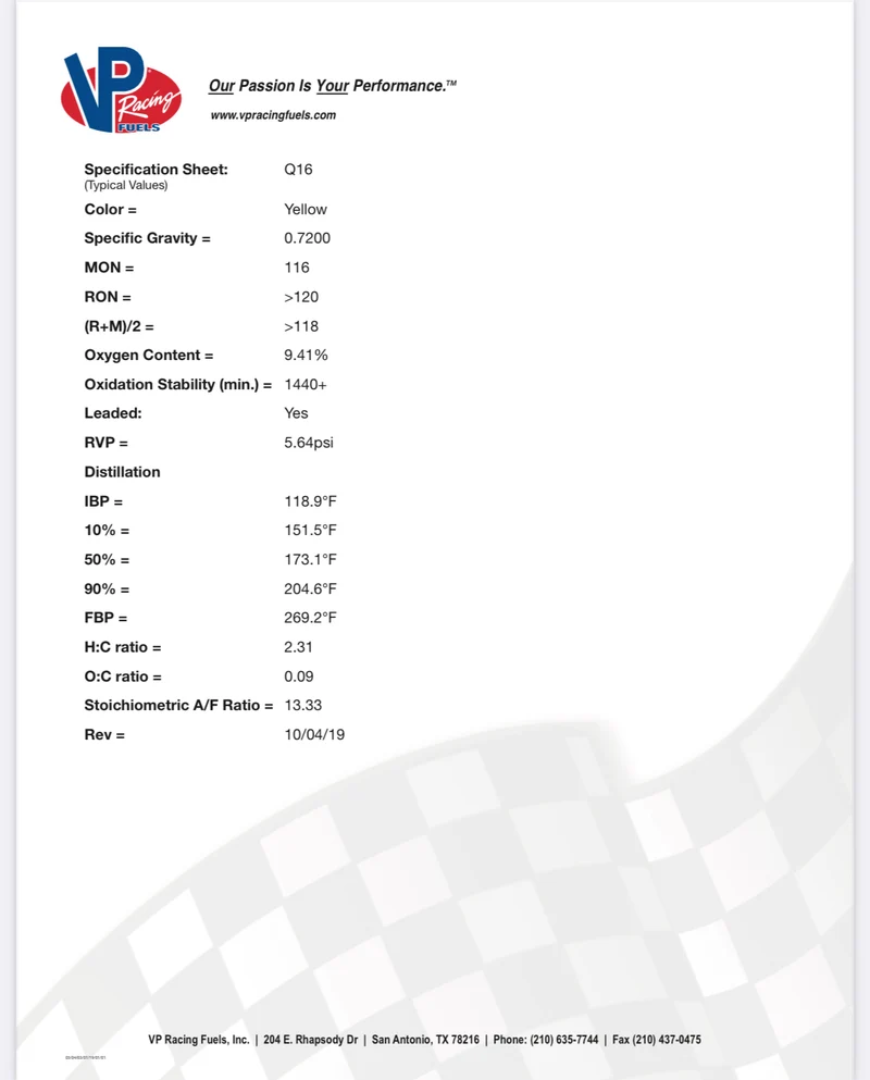 Gasolina VP RACING FUEL - Q16 Reg - Bidon 19L