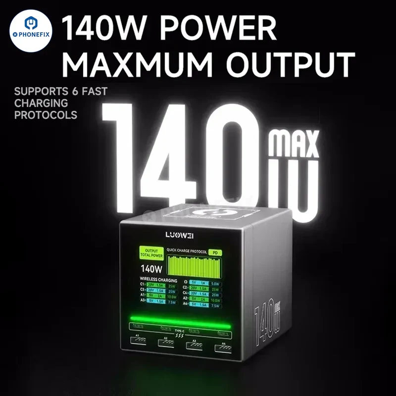Cargador de escritorio LUOWEI U1 MINI 140W Raptor con estación de carga rápida