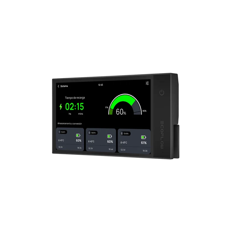 EcoFlow Consola del Power Kits